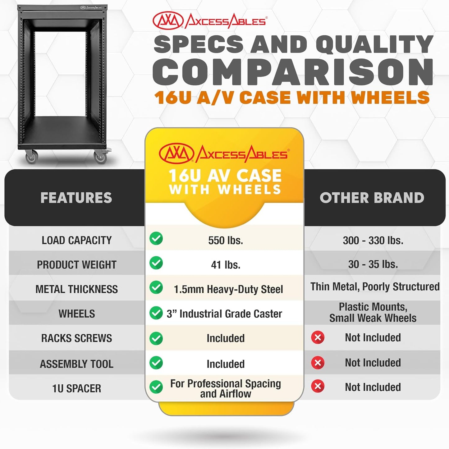 AxcessAbles 16U AV Case with Wheels | Metal Studio Cabinet | 19-Inch Universal Equipment Rack | Open-Frame Option | Home Server